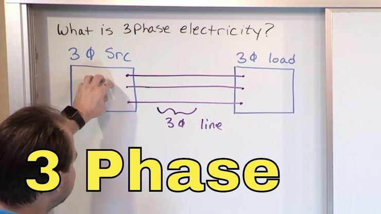 3 Phase Connections